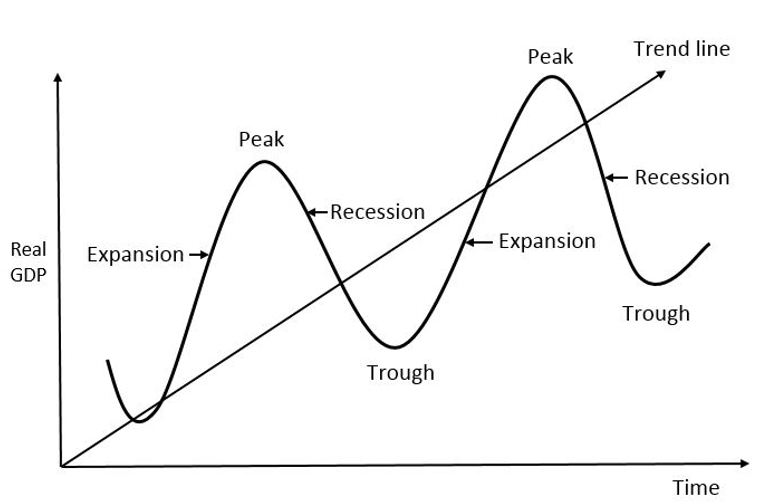 peak-definition